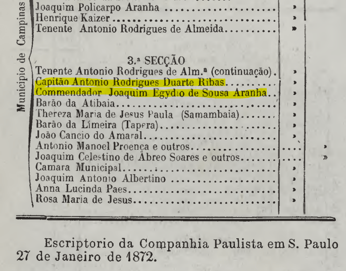 Lista de desapropriações em ordem sequencial de propriedades de Jundiaí a Campinas [14].